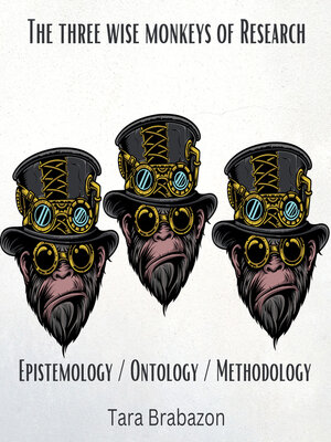 cover image of The Three Wise Monkeys of Research